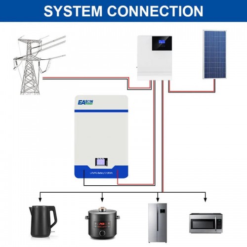 Акумуляторна батарея модуль Easun Power LiFePO4 51.2V 100AH