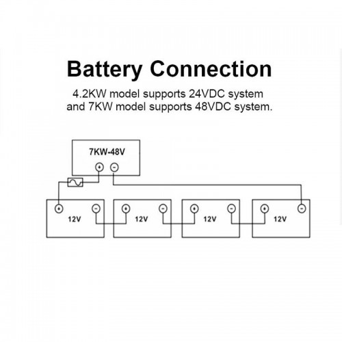Гібридний інвертор Isolar-SML-V-10.2KW